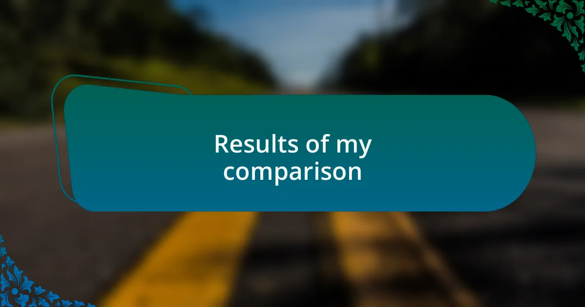 Results of my comparison